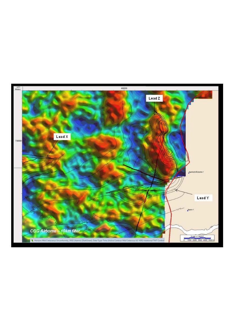 Figure 007