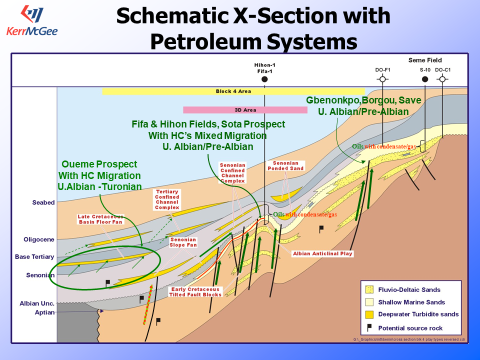 Figure 013