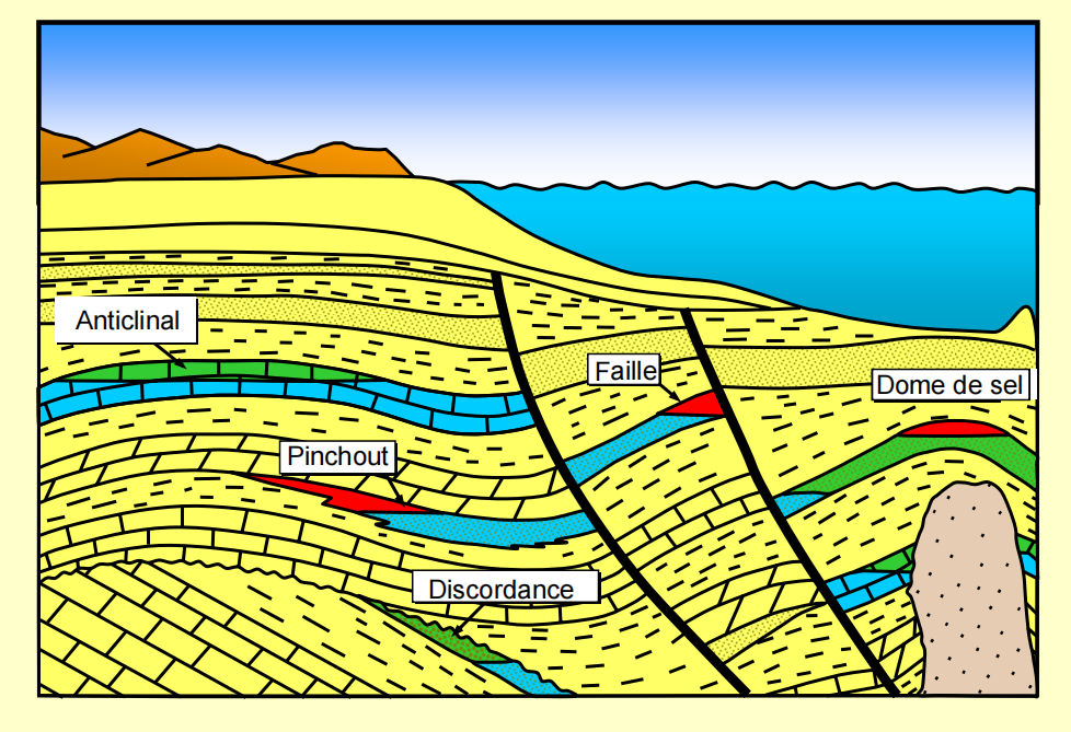 Figure 015