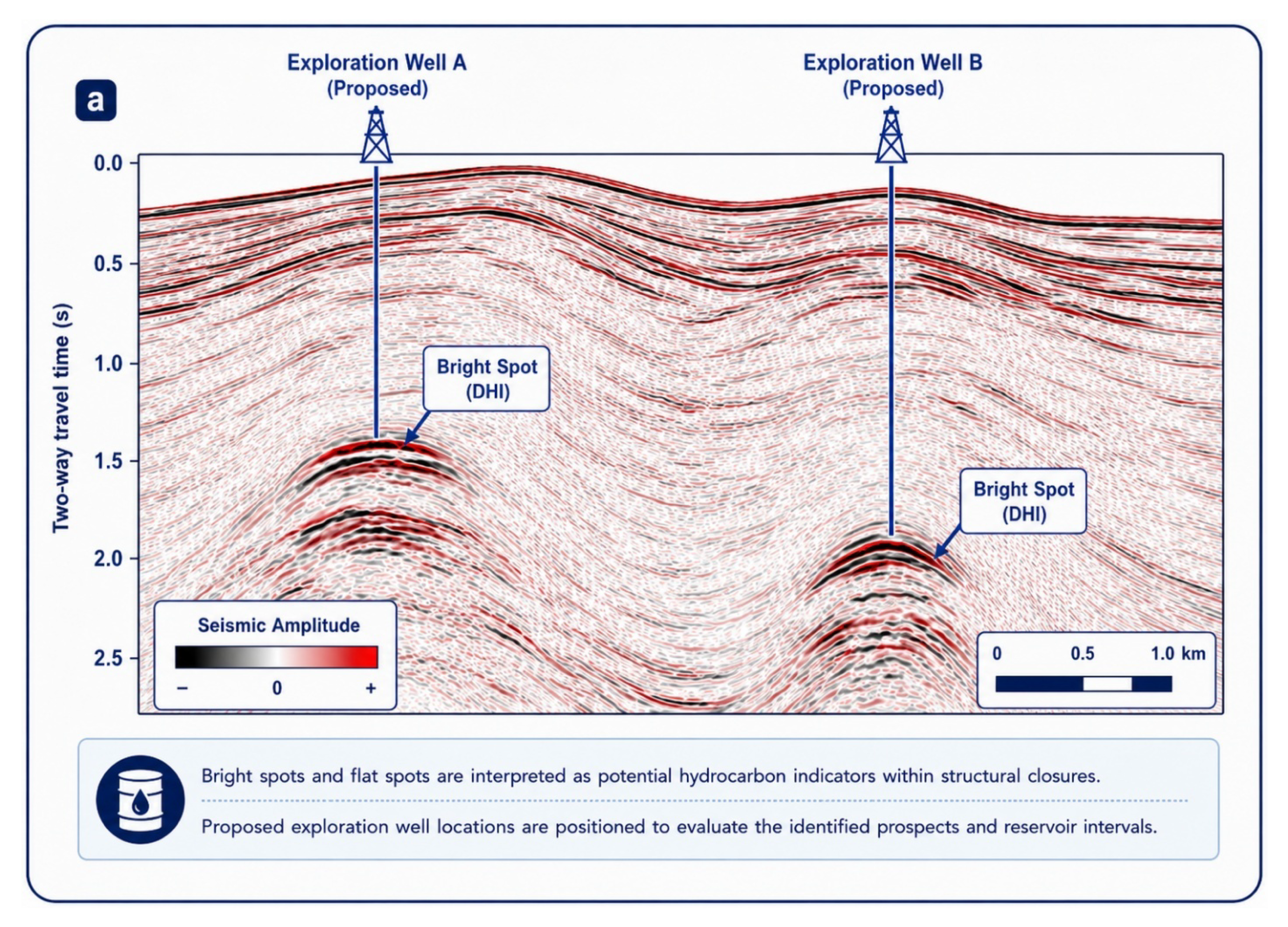 Figure 020