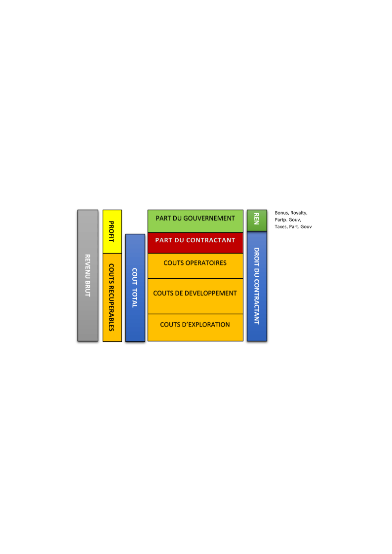 Figure 021