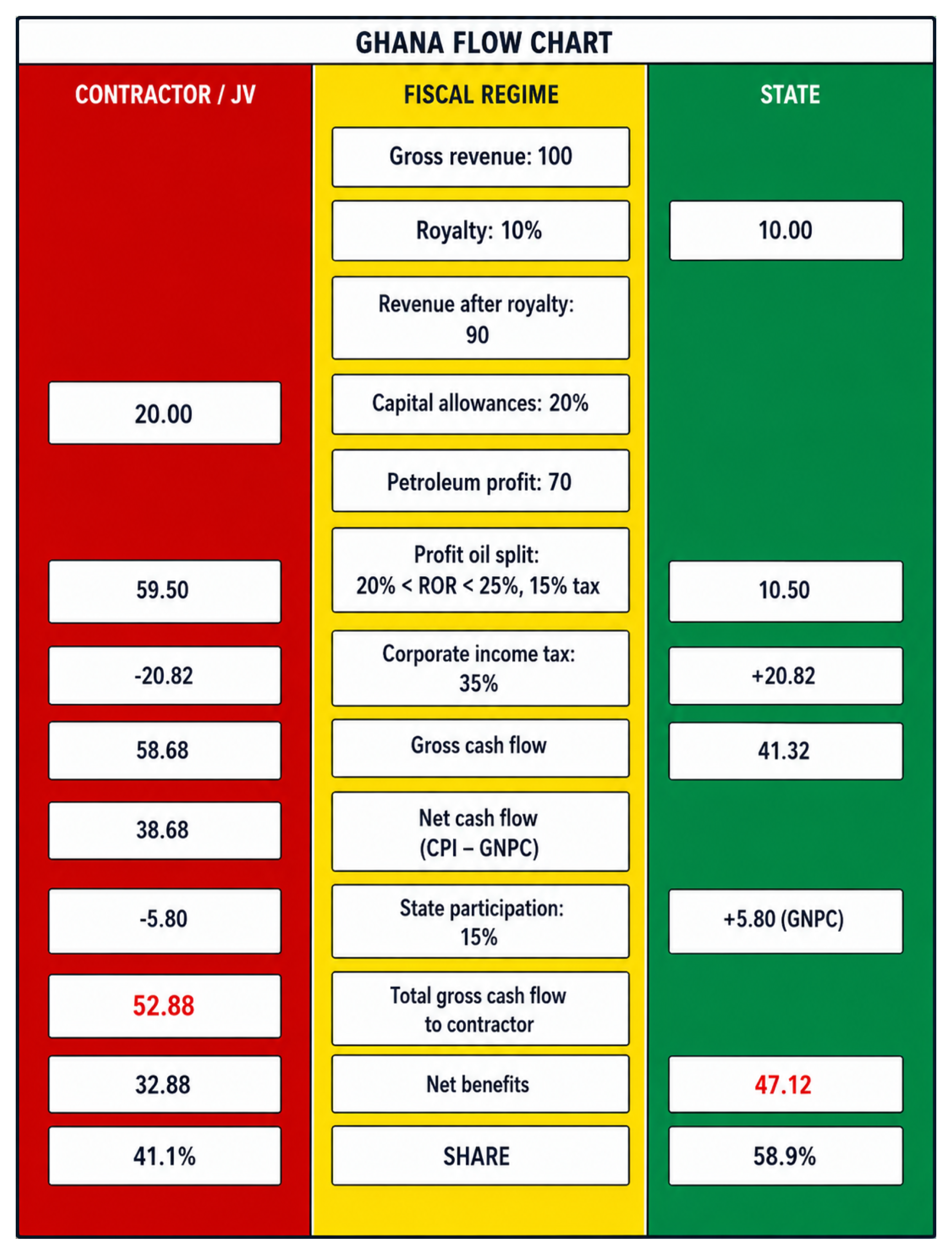 Figure 073