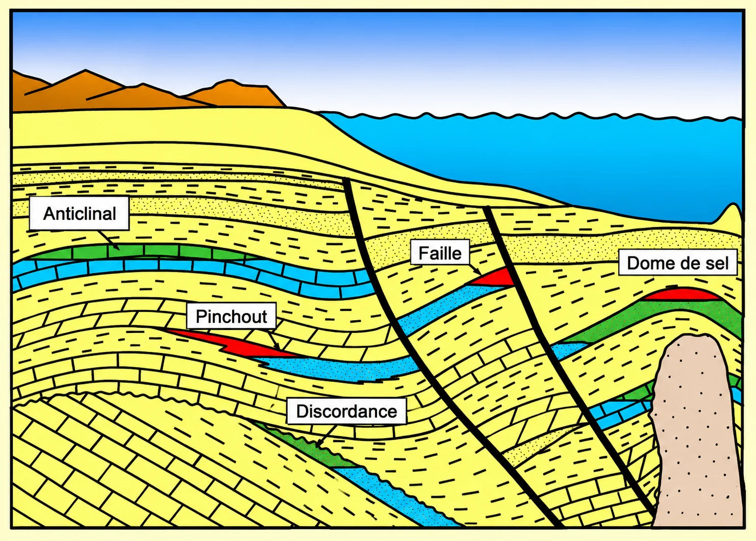 Figure 014