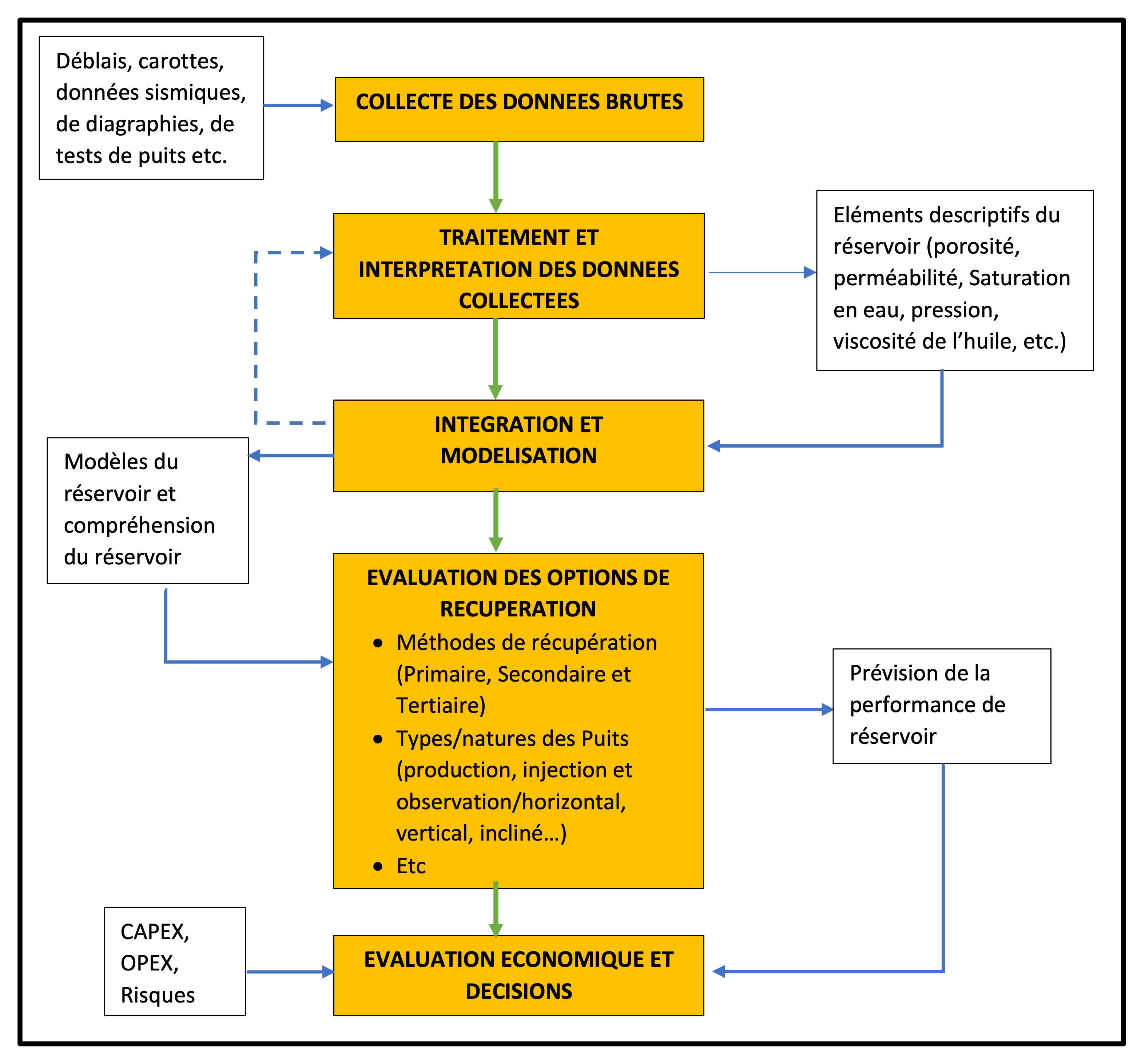 Figure 017