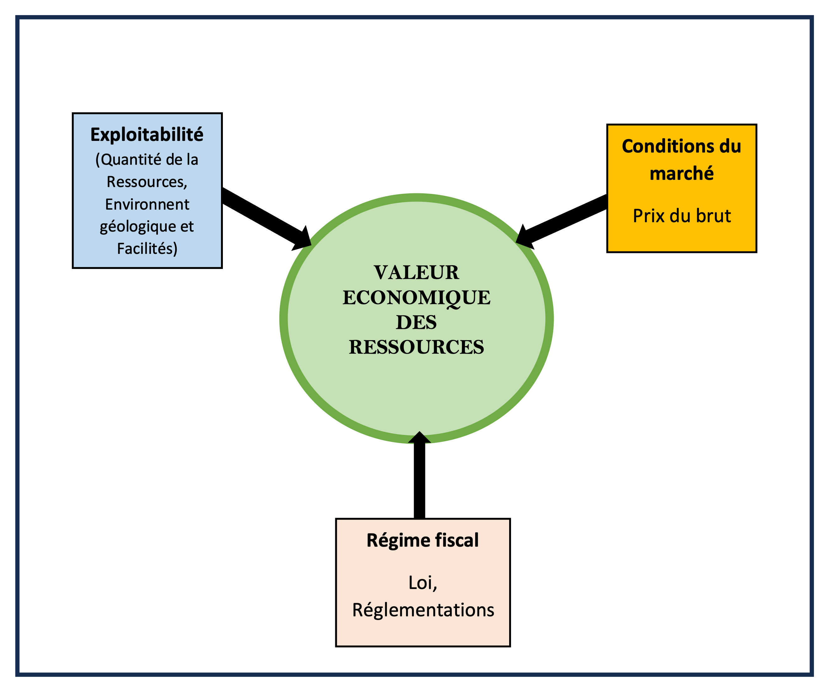 Figure 021