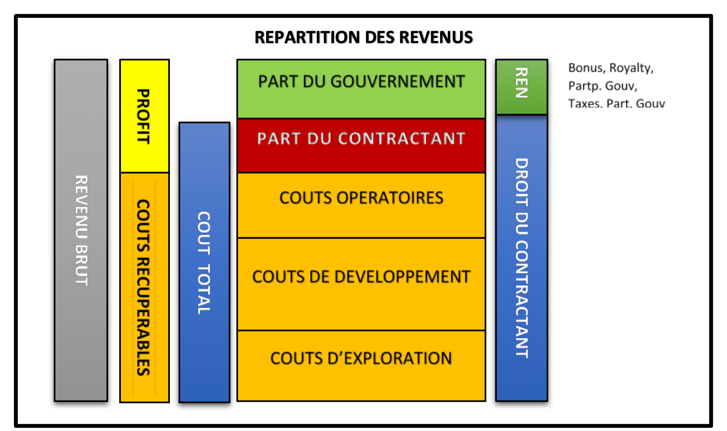 Figure 022