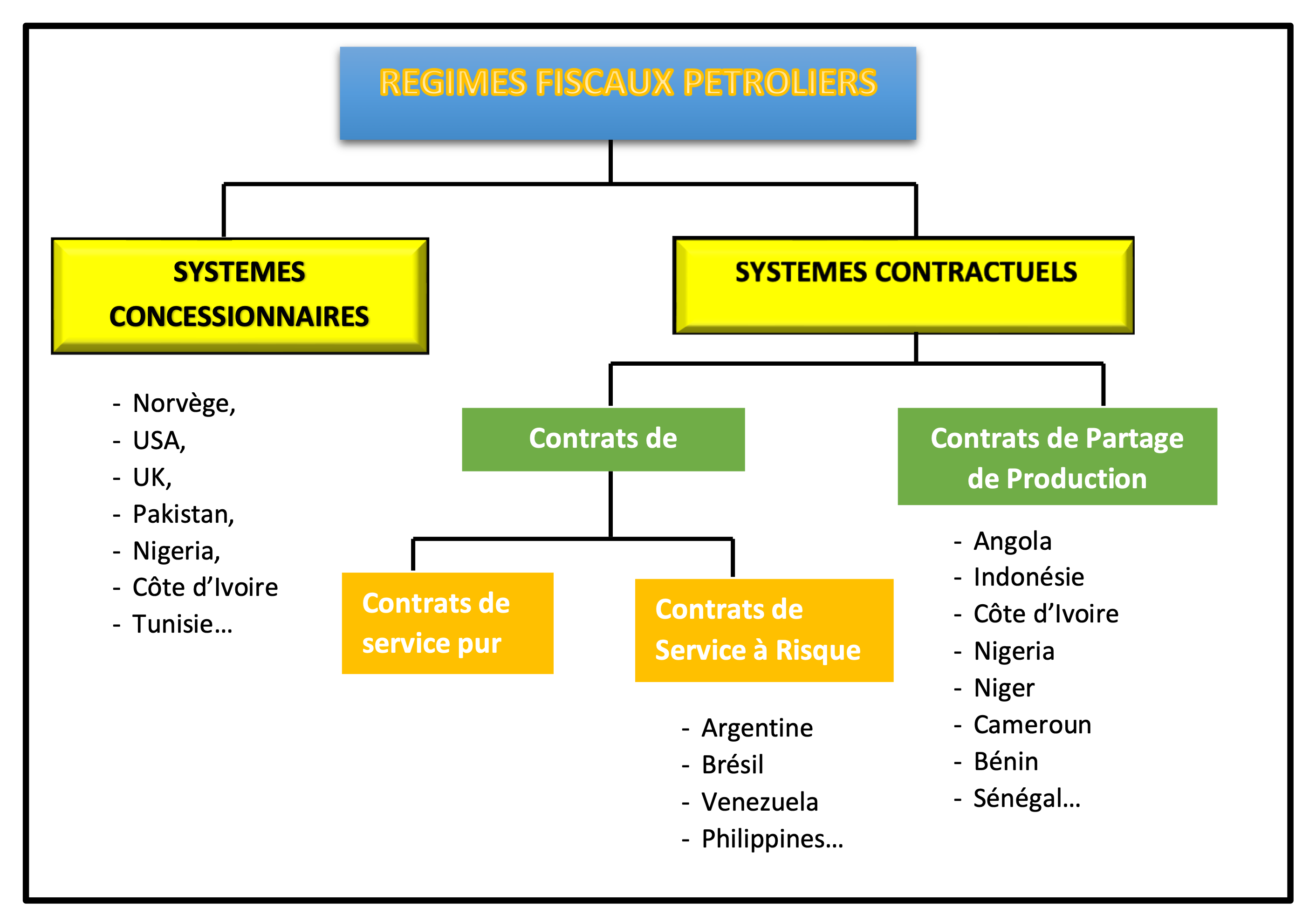 Figure 023