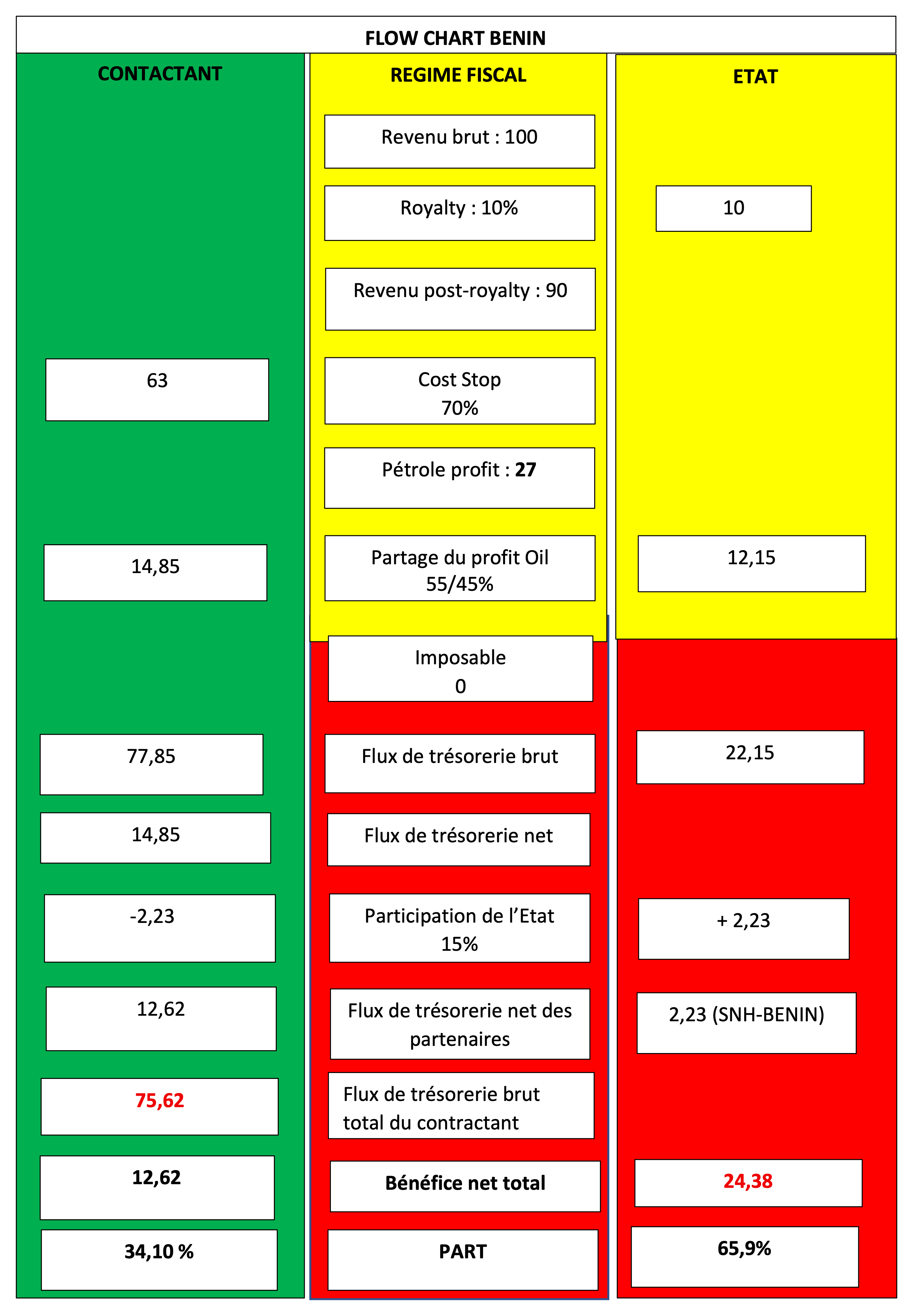 Figure 025